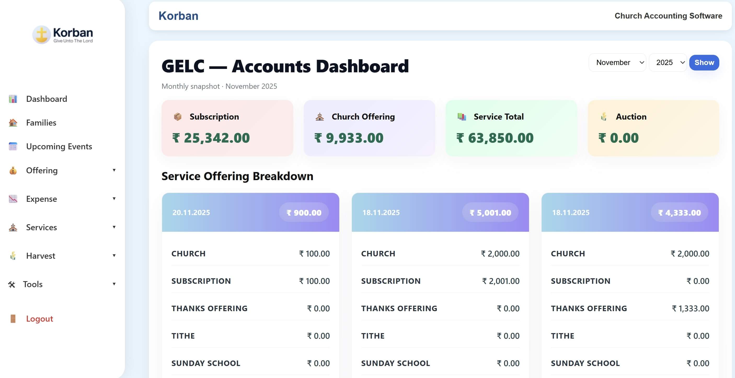 Korban dashboard screenshot